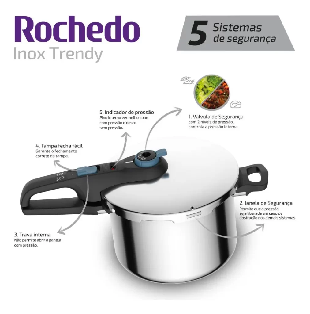 Panela de Pressão Rochedo Inox Trendy